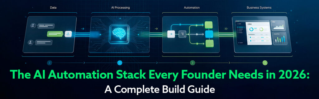 The AI Automation Stack Every Founder Needs in 2026: A Complete Build Guide